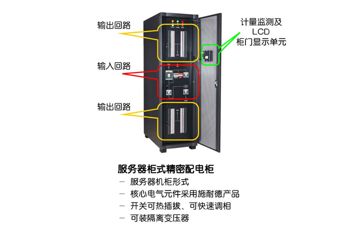 什么是智能配电系统?智能配电系统有什么优点？